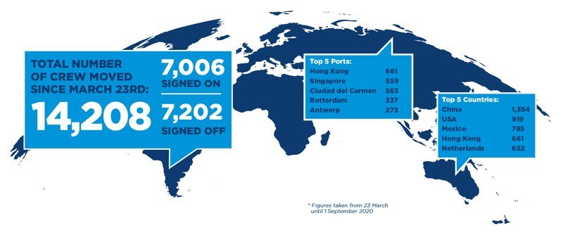 Mission impossible crew change Map.jpg